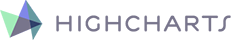highcharts-logo