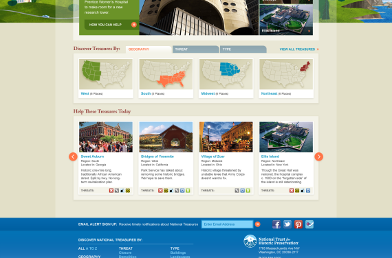 National Trust for Historic Preservation