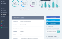 Interactive Dashboard for Job Board