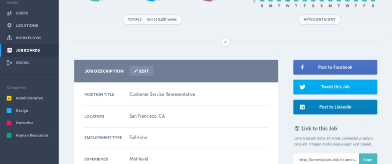 Interactive Dashboard for Job Board